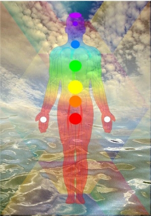 chakra_diagram1